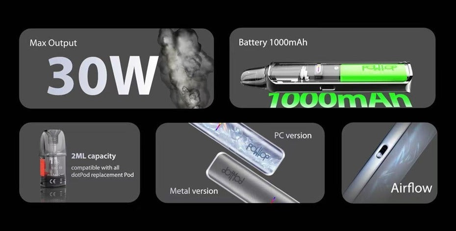 DotPod Lite 佩特里  精品小煙主機 強勁動力 / 氣流自由調節 / 抽吸感應啟動